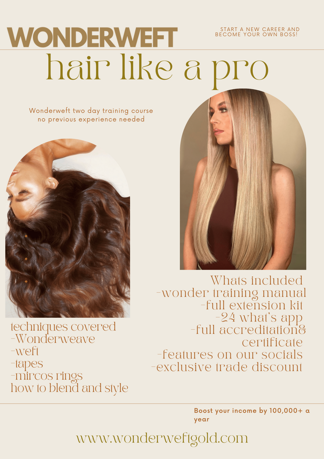 Hair like a pro training course